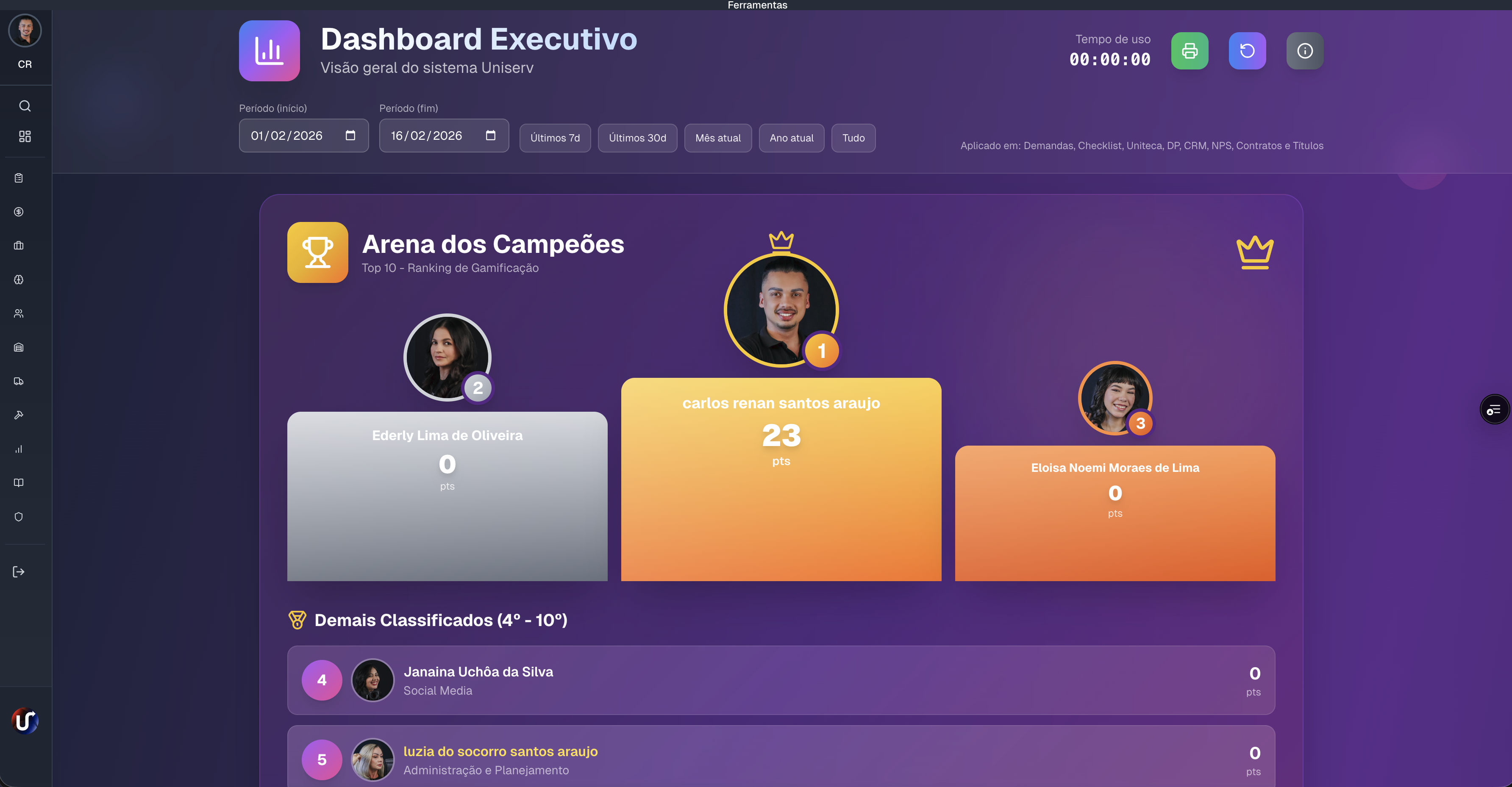 Dashboard do UNISERV — frota, demandas e financeiro integrados