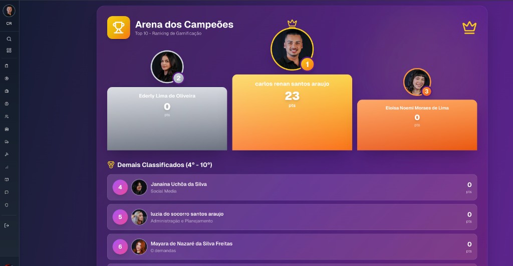UNISERV — Arena dos Campeões