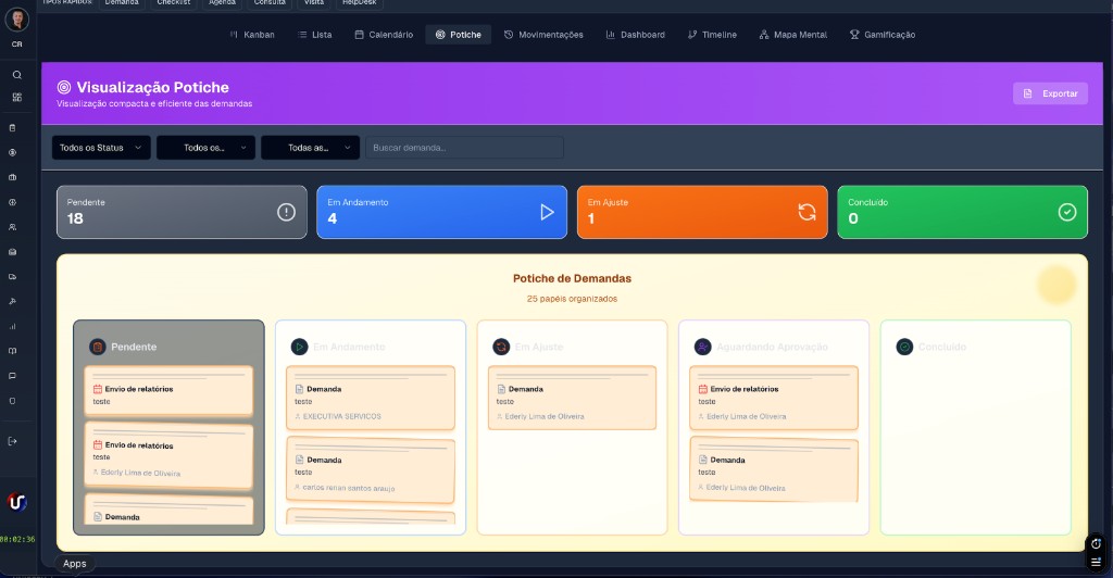 UNISERV — Visualização Potiche